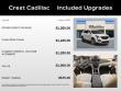 2026 Cadillac XT5 Premium Luxury SUV