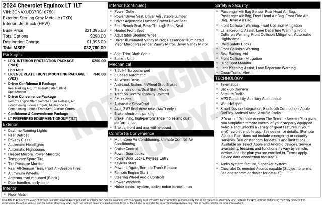 Used 2024 Chevrolet Equinox LT SUV