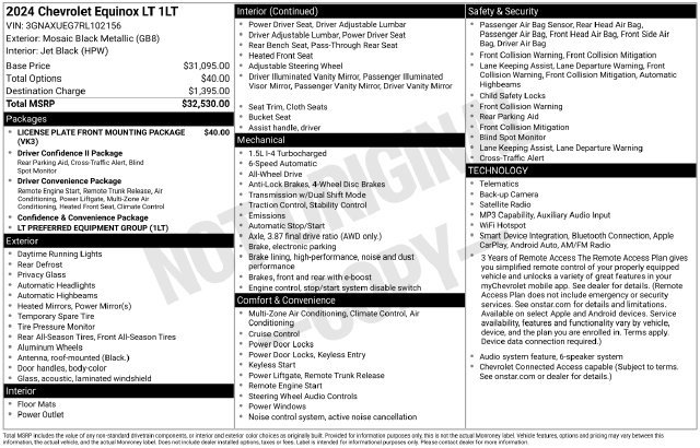 Used 2024 Chevrolet Equinox LT SUV