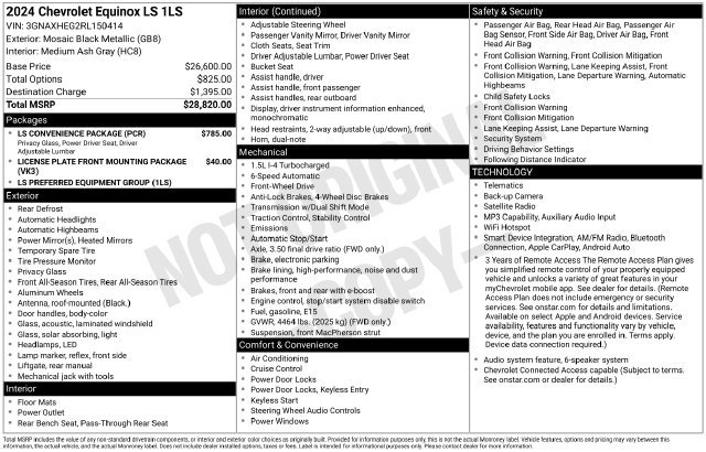 Used 2024 Chevrolet Equinox LS SUV