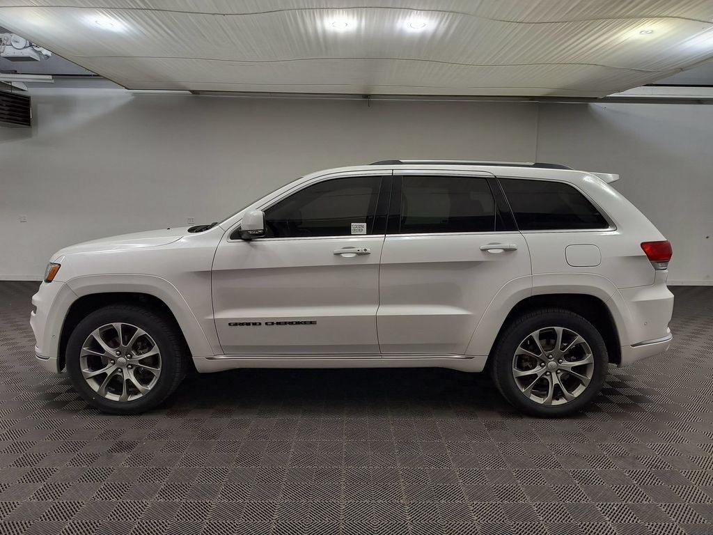 Used 2020 Jeep Grand Cherokee Summit