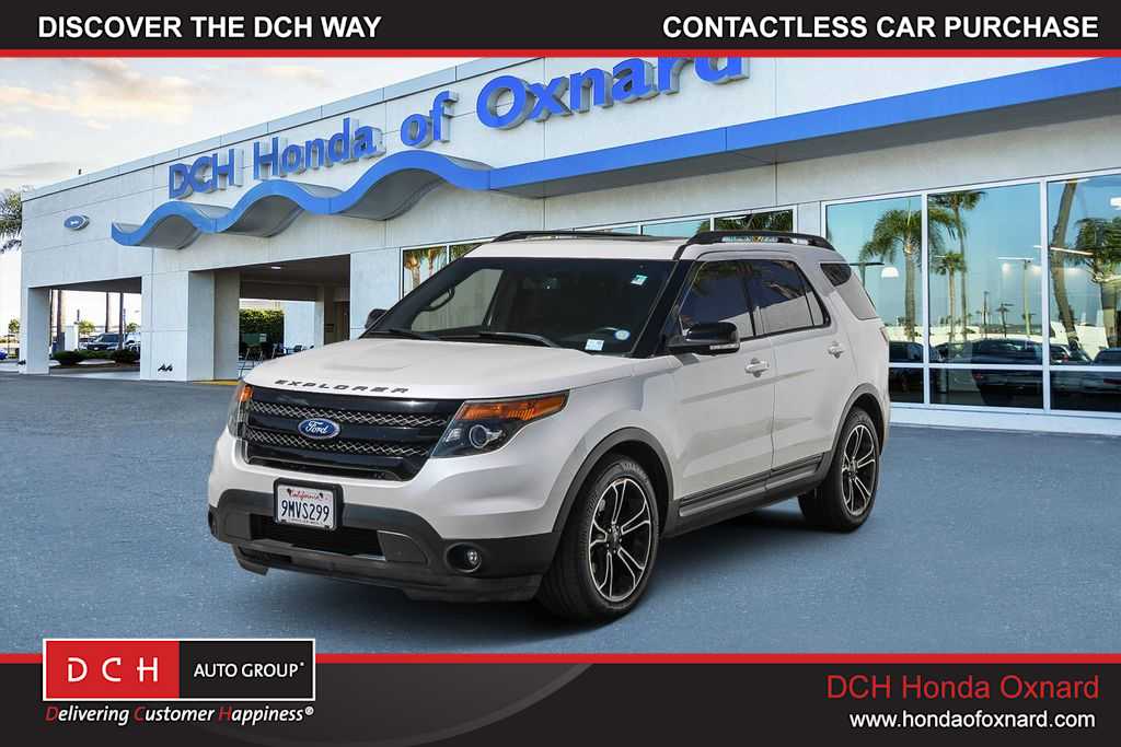 2015 Ford Explorer Sport