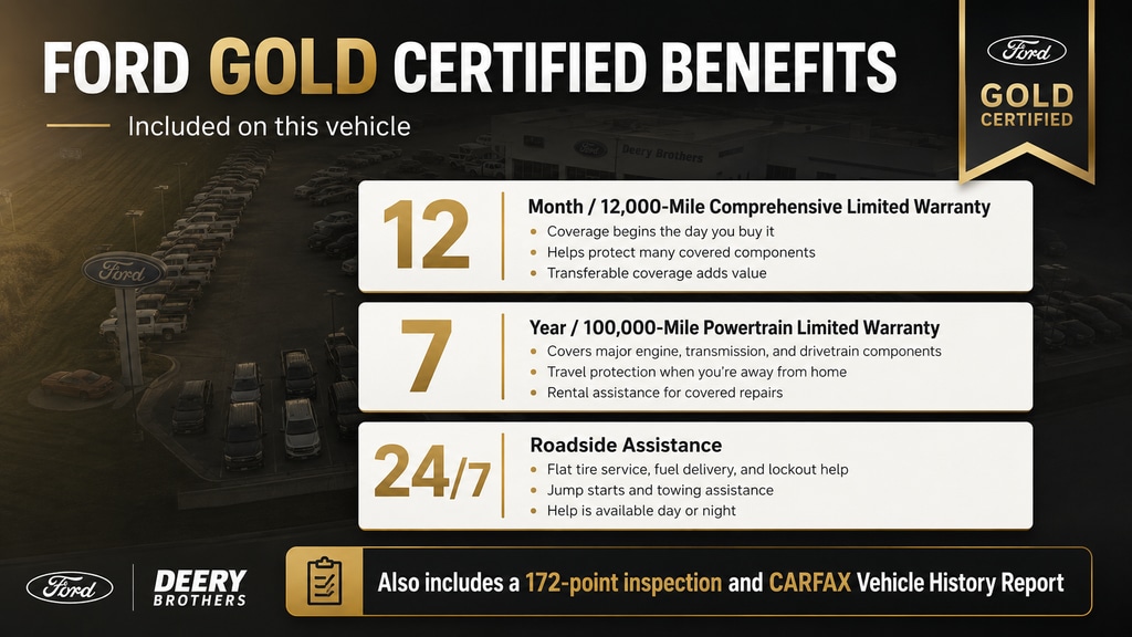 Certified 2024 Ford F-150 XLT Truck