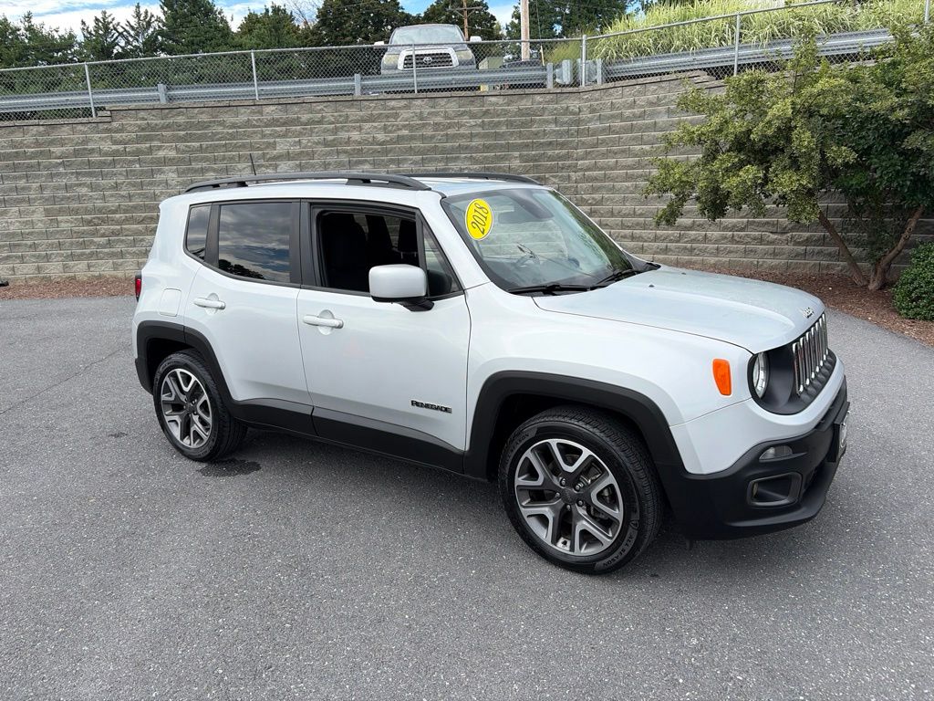 2018 Jeep Renegade