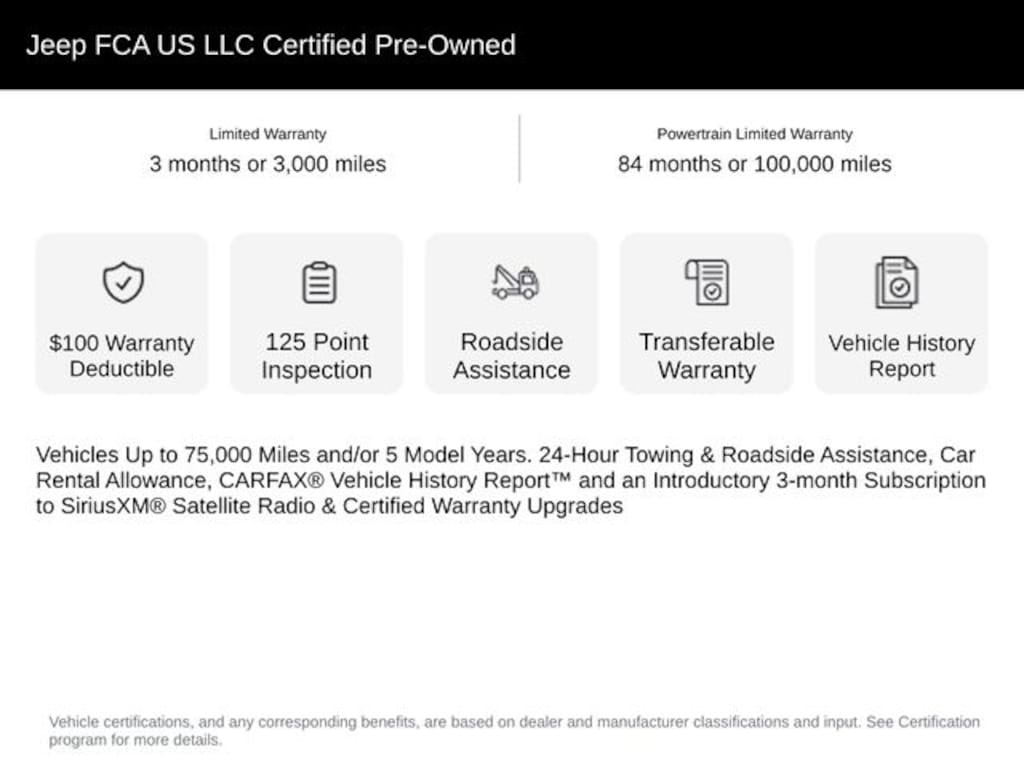 Certified 2023 Jeep Grand Cherokee Summit SUV