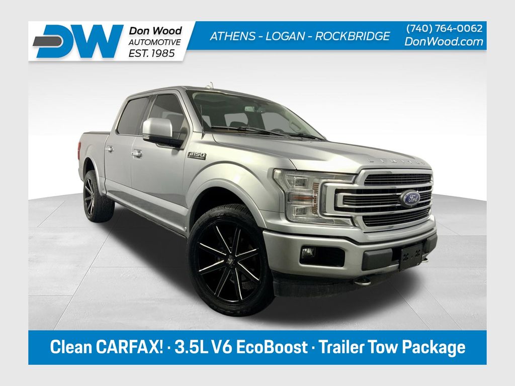 2020 Ford F-150