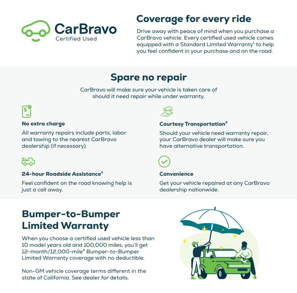 Certified 2025 Chevrolet Suburban Premier SUV
