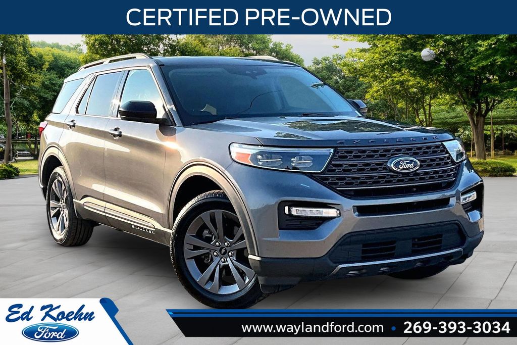 2023 Ford Explorer