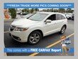  Acura RDX