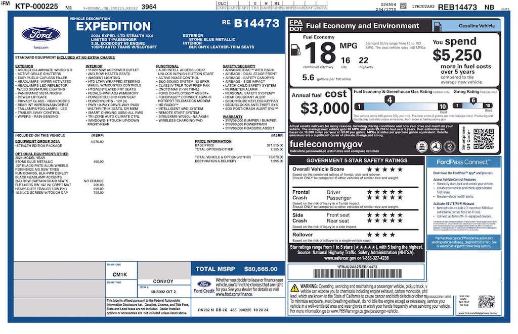 Certified 2024 Ford Expedition Limited SUV
