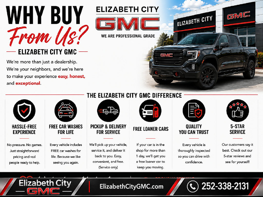 New 2026 GMC Sierra 2500 HD SLE Truck