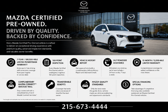 Certified 2024 Mazda CX-5 2.5 Turbo Premium Package SUV