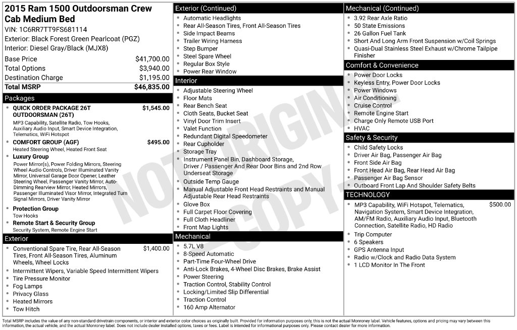 Used 2015 Ram 1500 Outdoorsman Truck