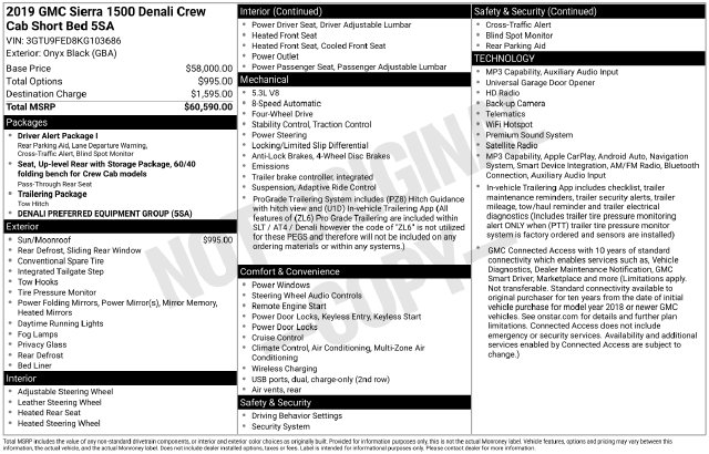 Used 2019 GMC Sierra 1500 Denali Truck Crew Cab