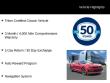 2022 Chevrolet Camaro 2SS