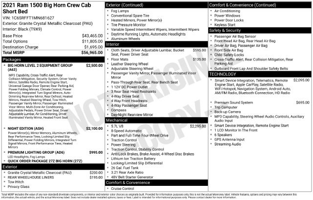 Used 2021 Ram 1500 Big Horn/Lone Star Truck