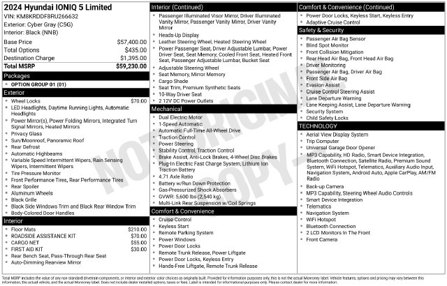 Used 2024 Hyundai IONIQ 5 Limited SUV
