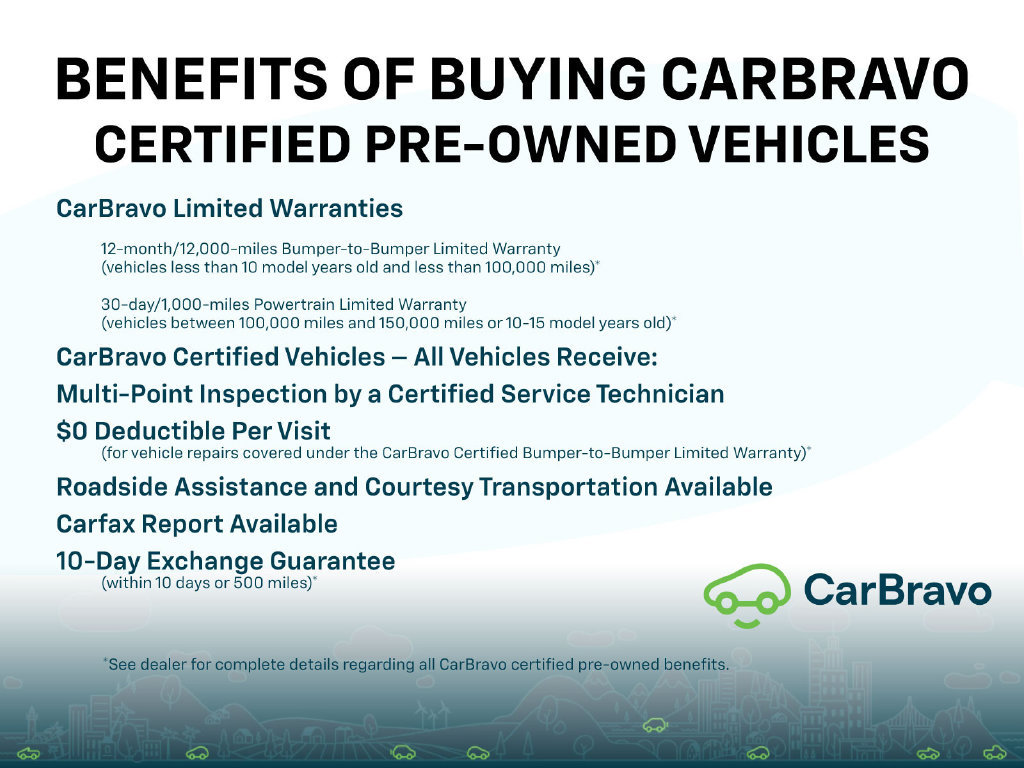 Certified 2024 Chevrolet Blazer Premier SUV