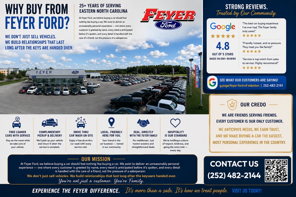 Certified 2022 Ford Bronco Outer Banks SUV