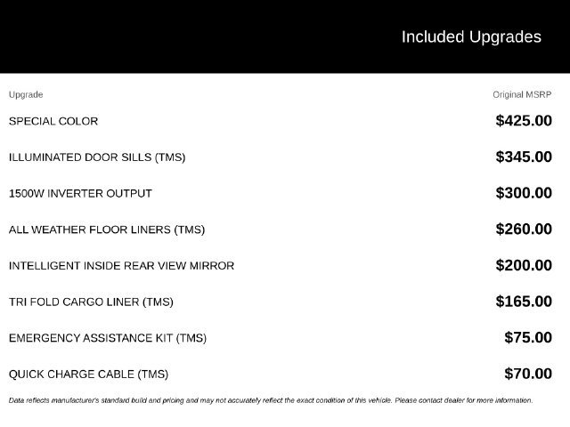 Certified 2024 Toyota Sienna Limited Van Passenger Van
