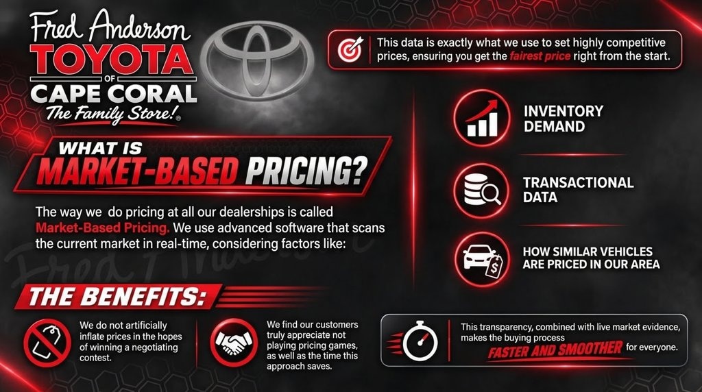 Certified 2026 Toyota RAV4 XLE Premium SUV