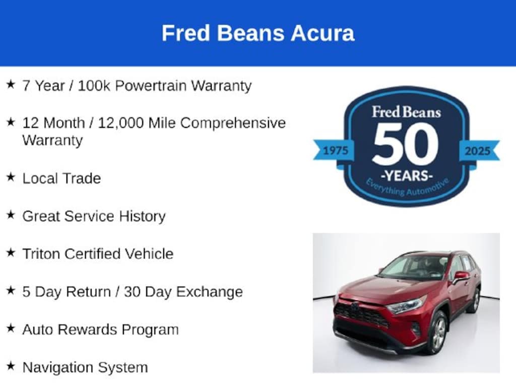Used 2021 Toyota RAV4 Hybrid Limited SUV