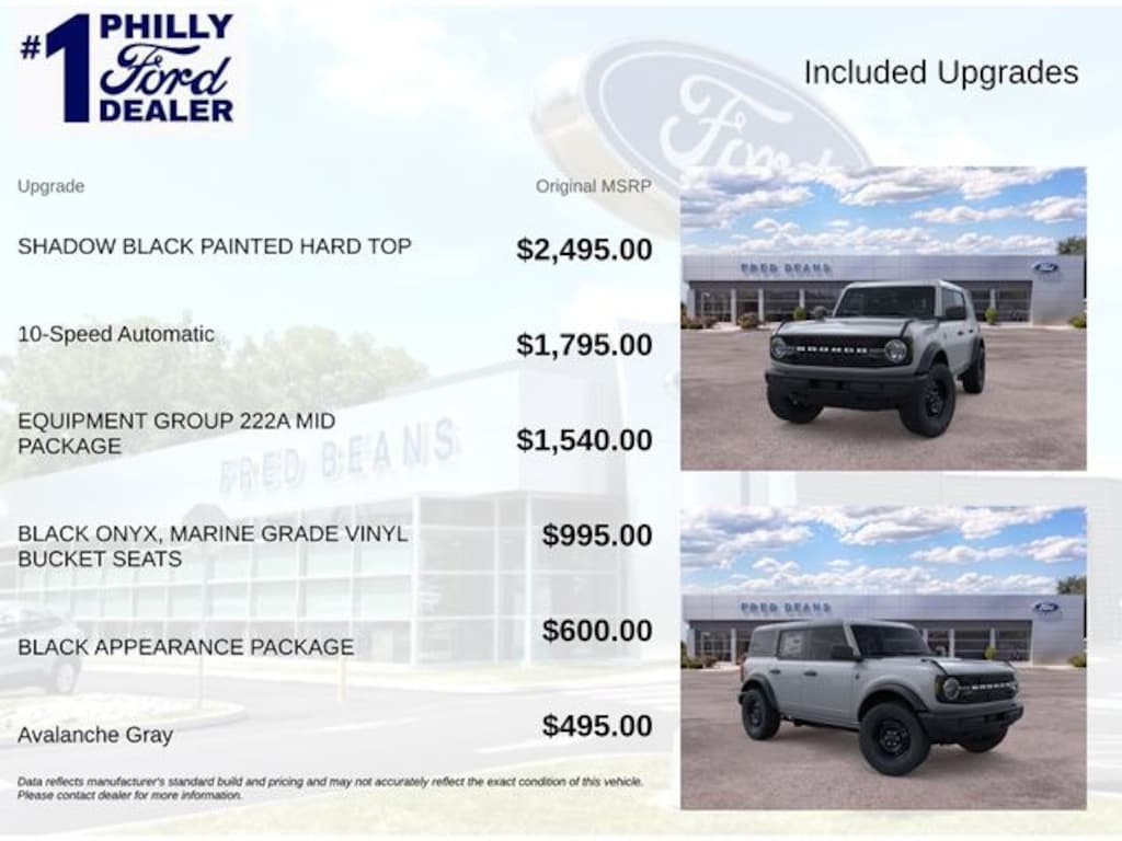New 2026 Ford Bronco Big Bend SUV