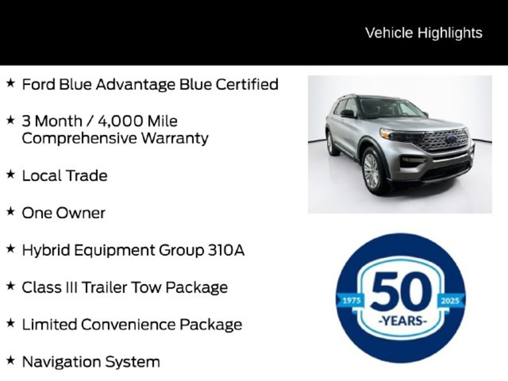 Certified 2021 Ford Explorer Limited SUV