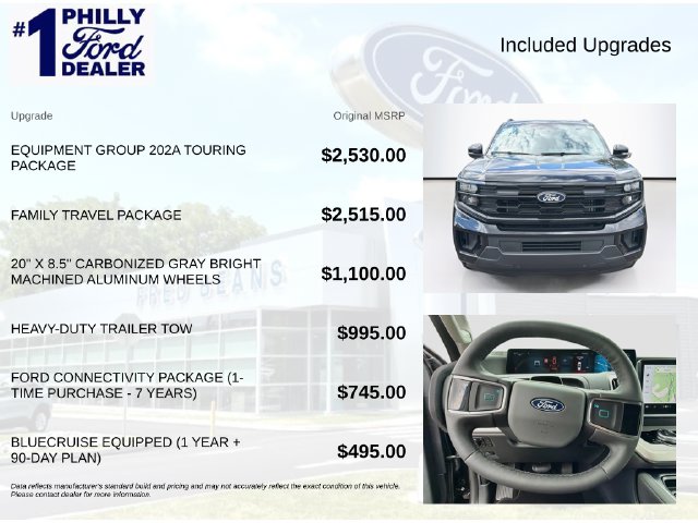 New 2027 Ford Expedition Max Active SUV