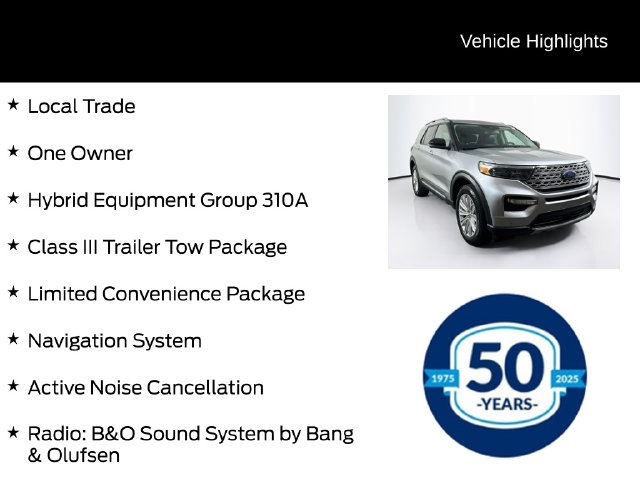 Used 2021 Ford Explorer Limited SUV