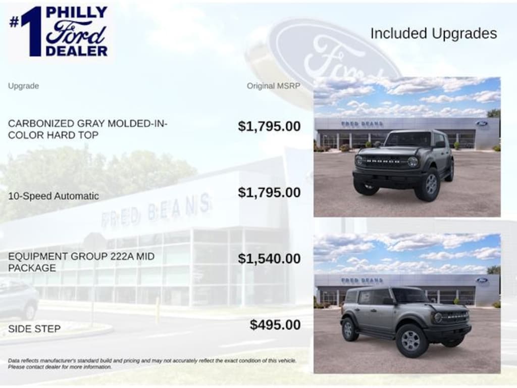 New 2026 Ford Bronco Big Bend SUV