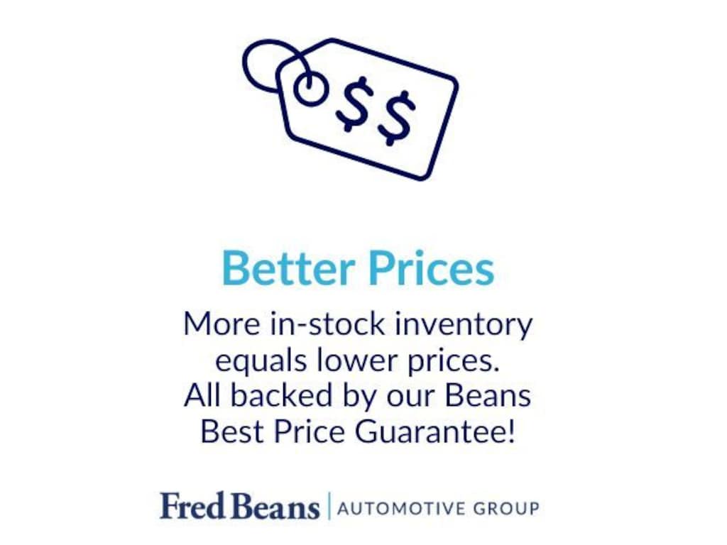 New 2027 Ford Explorer Active SUV