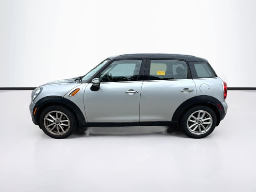 Used 2015 MINI Countryman Base SUV