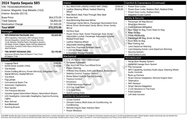 2024 Toyota Sequoia SR5 - Photo 27