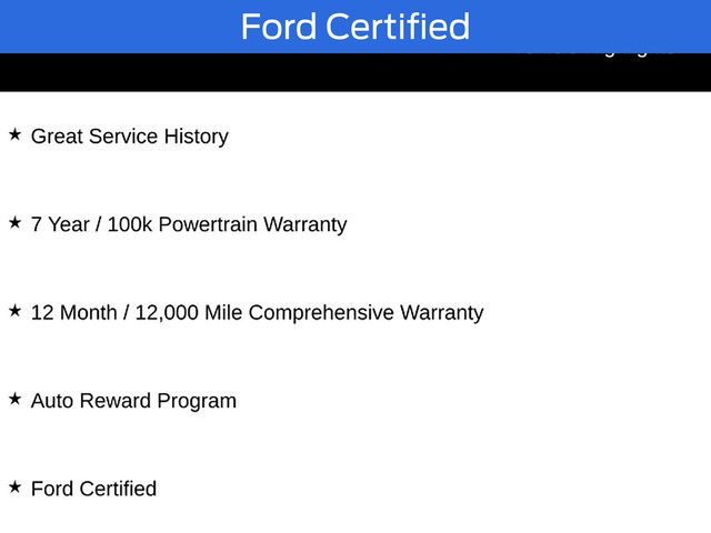 Certified 2023 Ford F-150 Raptor Truck SuperCrew Cab
