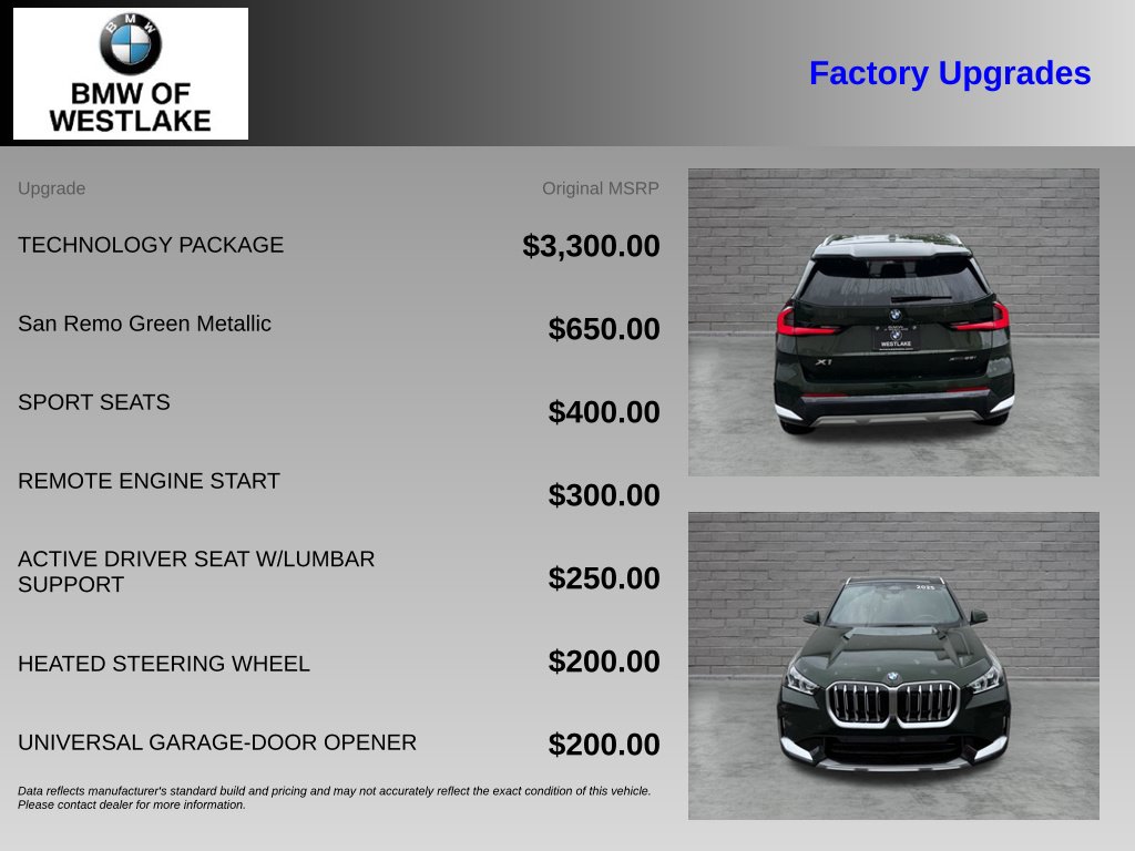 Used 2025 BMW X1 xDrive28i SUV