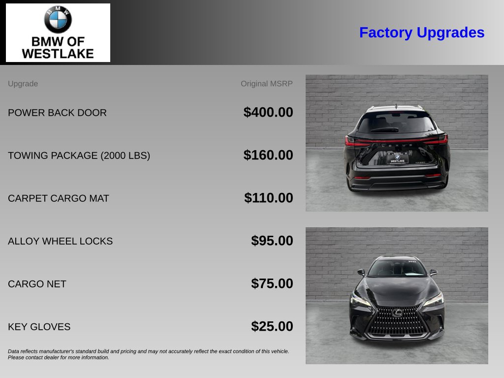 Used 2022 Lexus NX 250 Base SUV