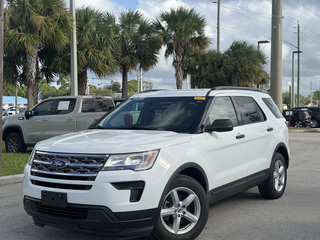 Used 2019 Ford Explorer Base SUV