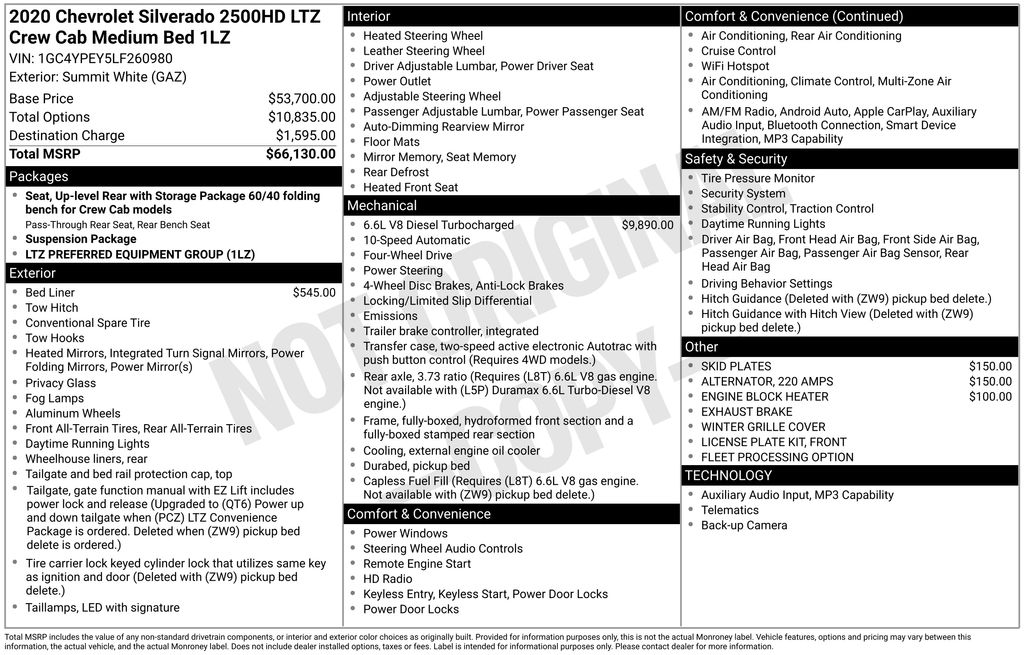 2020 Chevrolet Silverado 2500HD LTZ - Photo 6