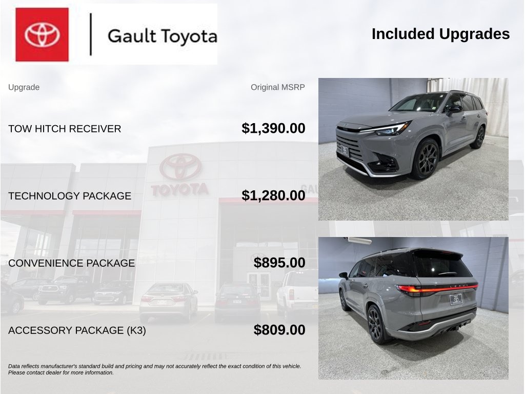 Used 2026 Lexus TX 500h F Sport Performance Premium SUV