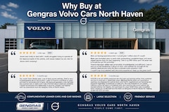 2022 Volvo XC60 B5 AWD Inscription SUV