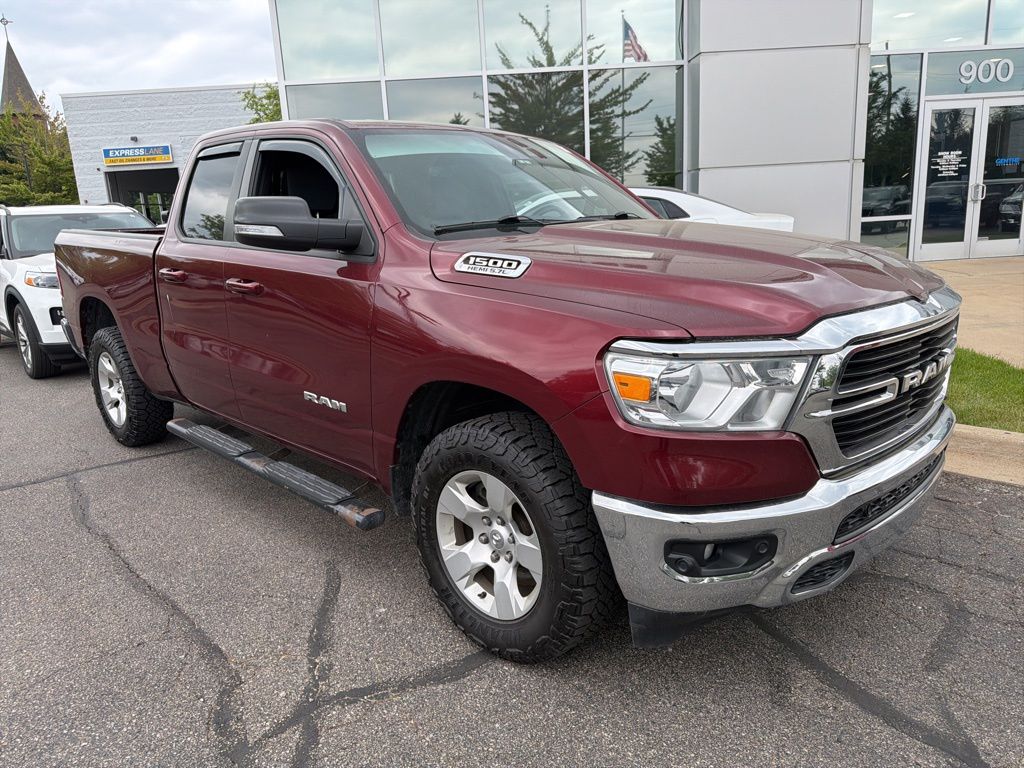 2021 RAM 1500