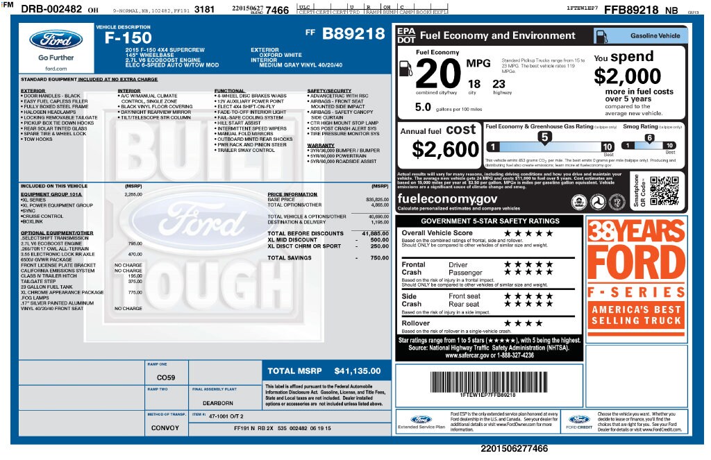 Used 2015 Ford F-150 Truck SuperCrew Cab