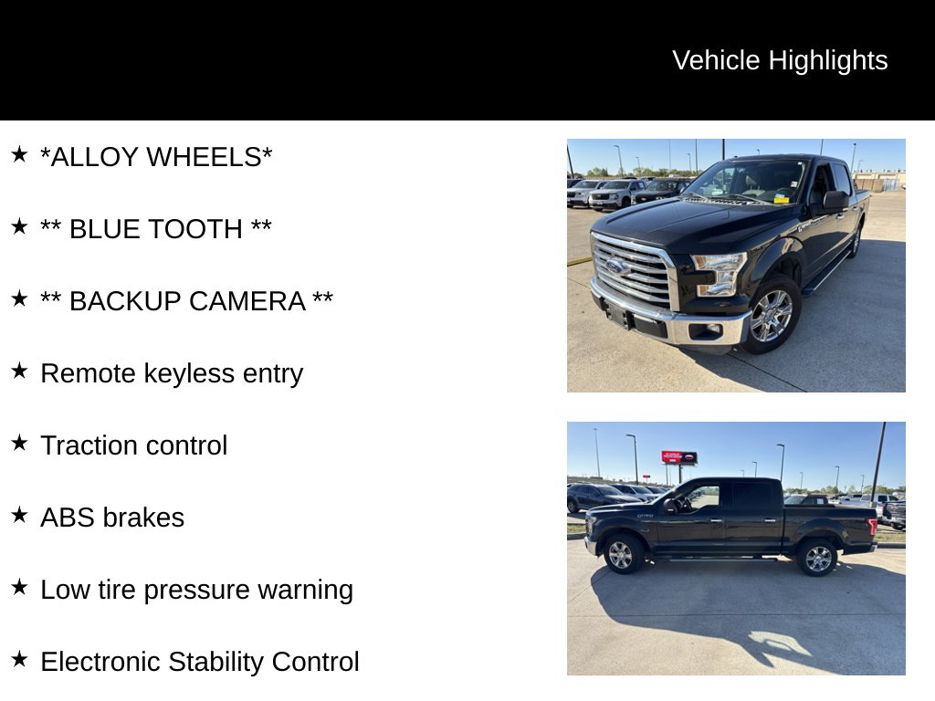 Used 2015 Ford