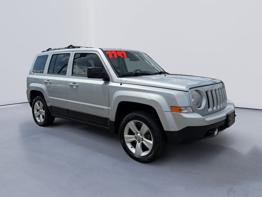 Used 2014 Jeep Patriot Limited SUV
