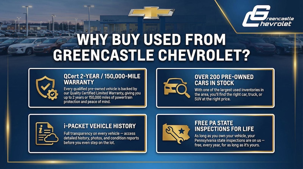 Used 2024 Chevrolet Silverado 1500 RST Truck