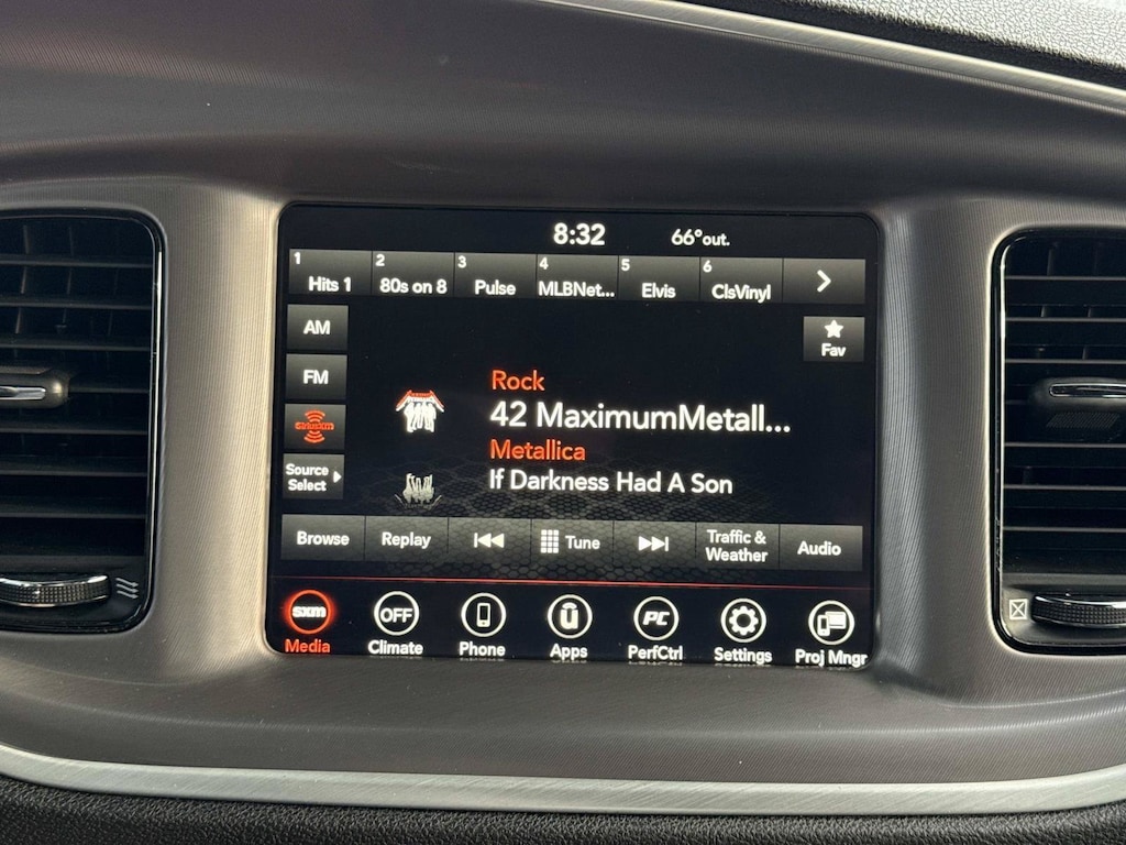 Used 2022 Dodge Charger R/T