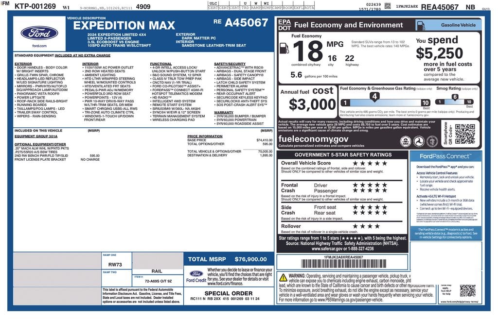 Used 2024 Ford Expedition Max Limited SUV