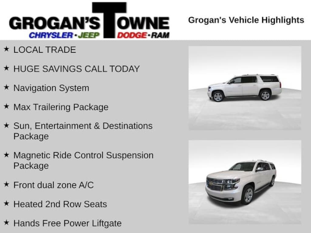 Used 2015 Chevrolet Suburban LTZ SUV
