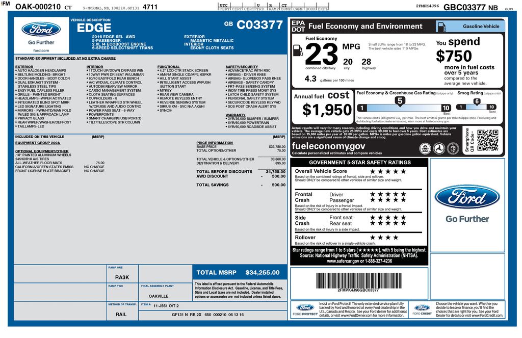 2016 Ford Edge